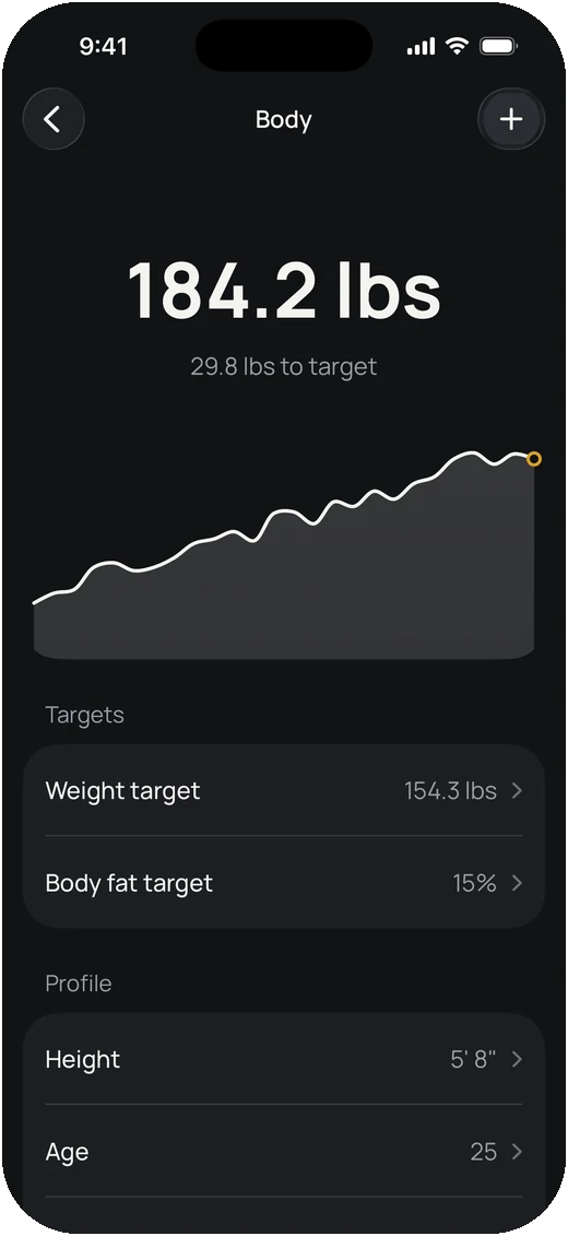 Body screen showing 184.2 lbs, the distance left to target and the weight trend over time